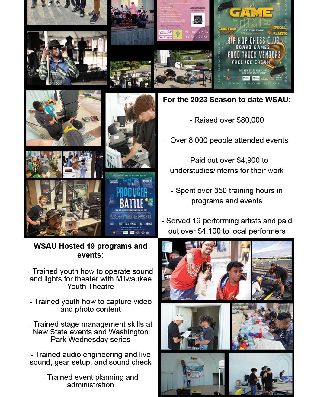 ❤️TODAY IS GIVING TUESDAY❤️
For every donation made this #givingtuesday the West Side Arts Un, Limited board will match your donation!
Here is some of our accomplishments we have done this 2023

To donate you can visit our website newstatemke.org