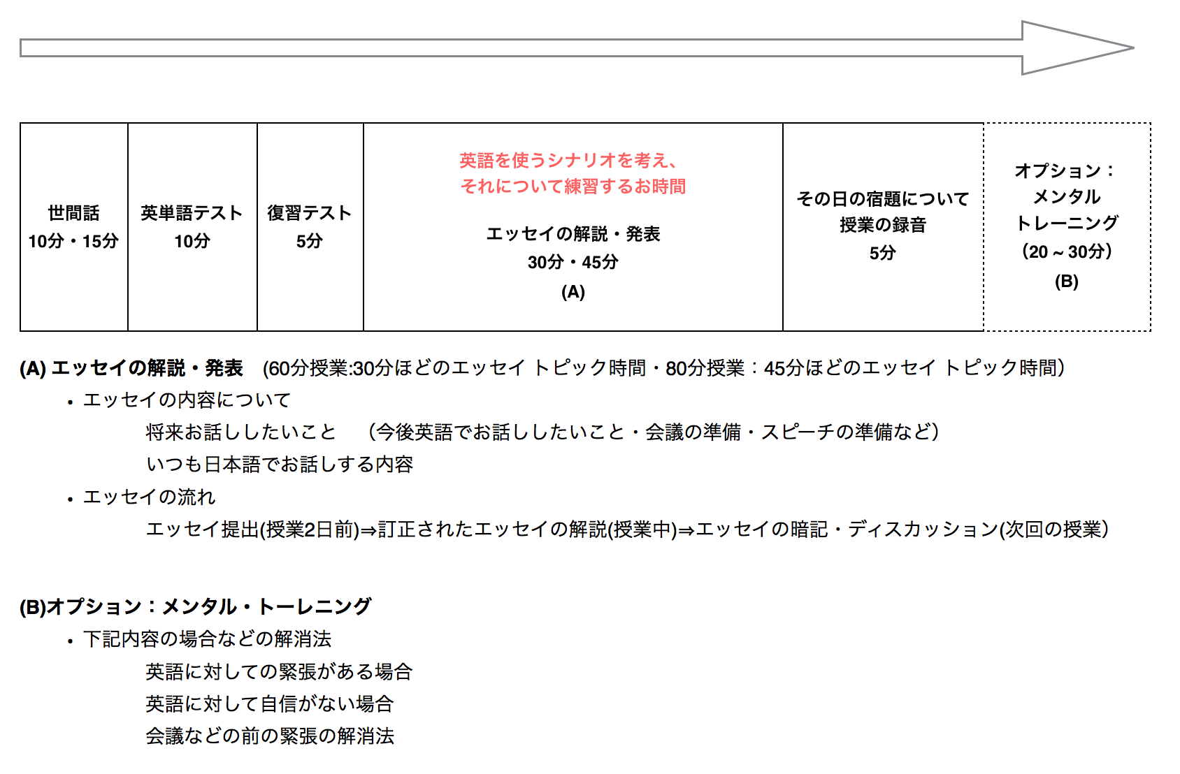 Screen Shot 2019-01-18 at 9.43.30 PM.png