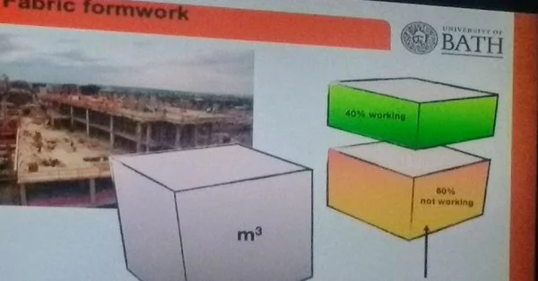 Prof Tim Ibell highlights that only 40% of the concrete in buildings is actually working, during his keynote talk at the STBAH Designing out waste and pollution event.