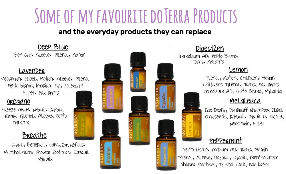 doterra-product-favourites.jpg