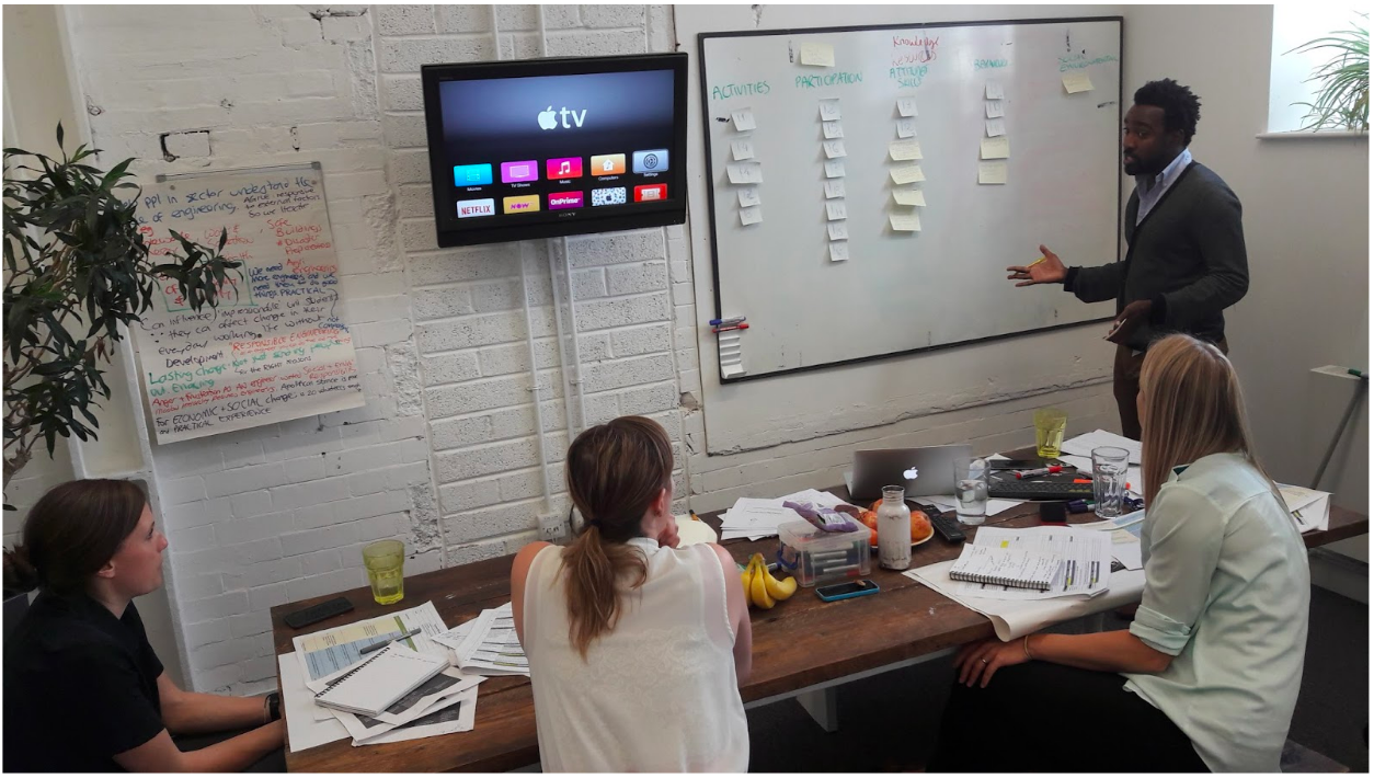 We recommend two sessions conducted on the same day. Session 1 focuses on your administrators, teaching them how to troubleshoot and change the configuration of your account. Session 3 focuses on your reporters, making them feel comfortable with using the platform to log progress on the projects and participants they work with. From £400/session held on-site at your offices Book Now