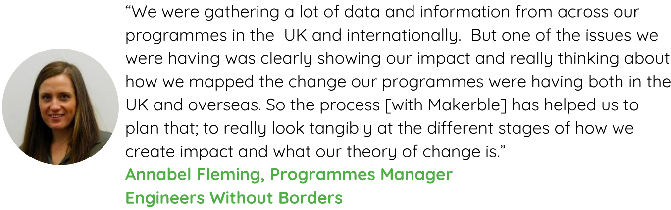Annabel Fleming Engineers without borders makerble.png