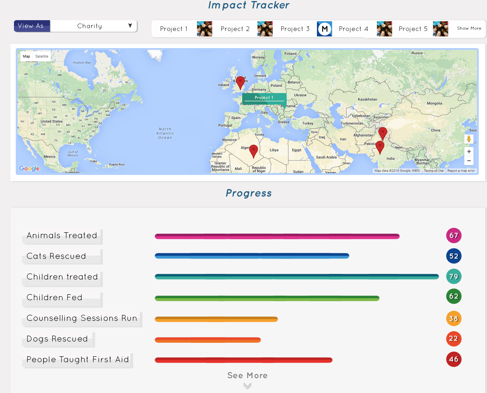 Impact Dashboard.png