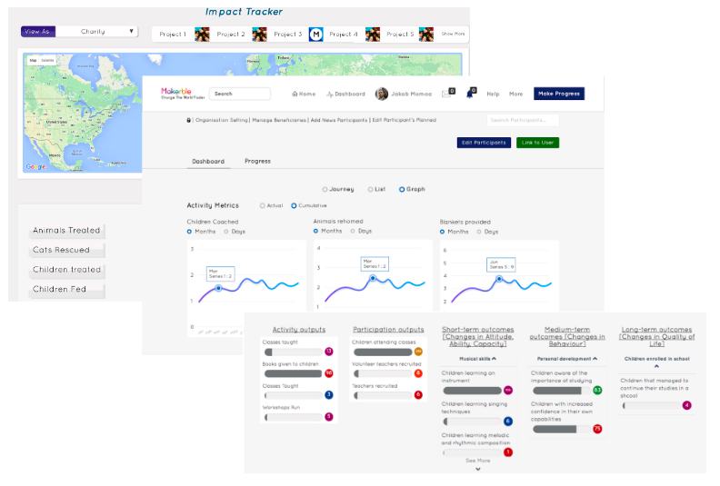 Personalised Dashboards.png