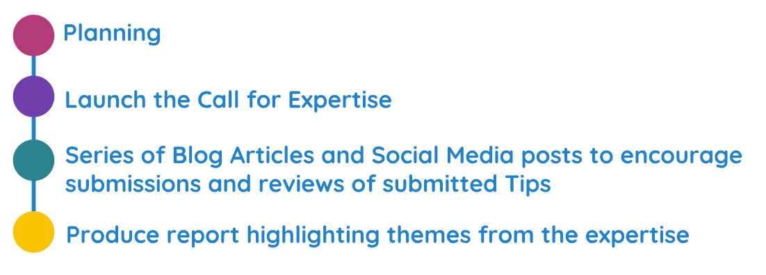 Screen Shot 2018-10-25 at 19.49.02.png