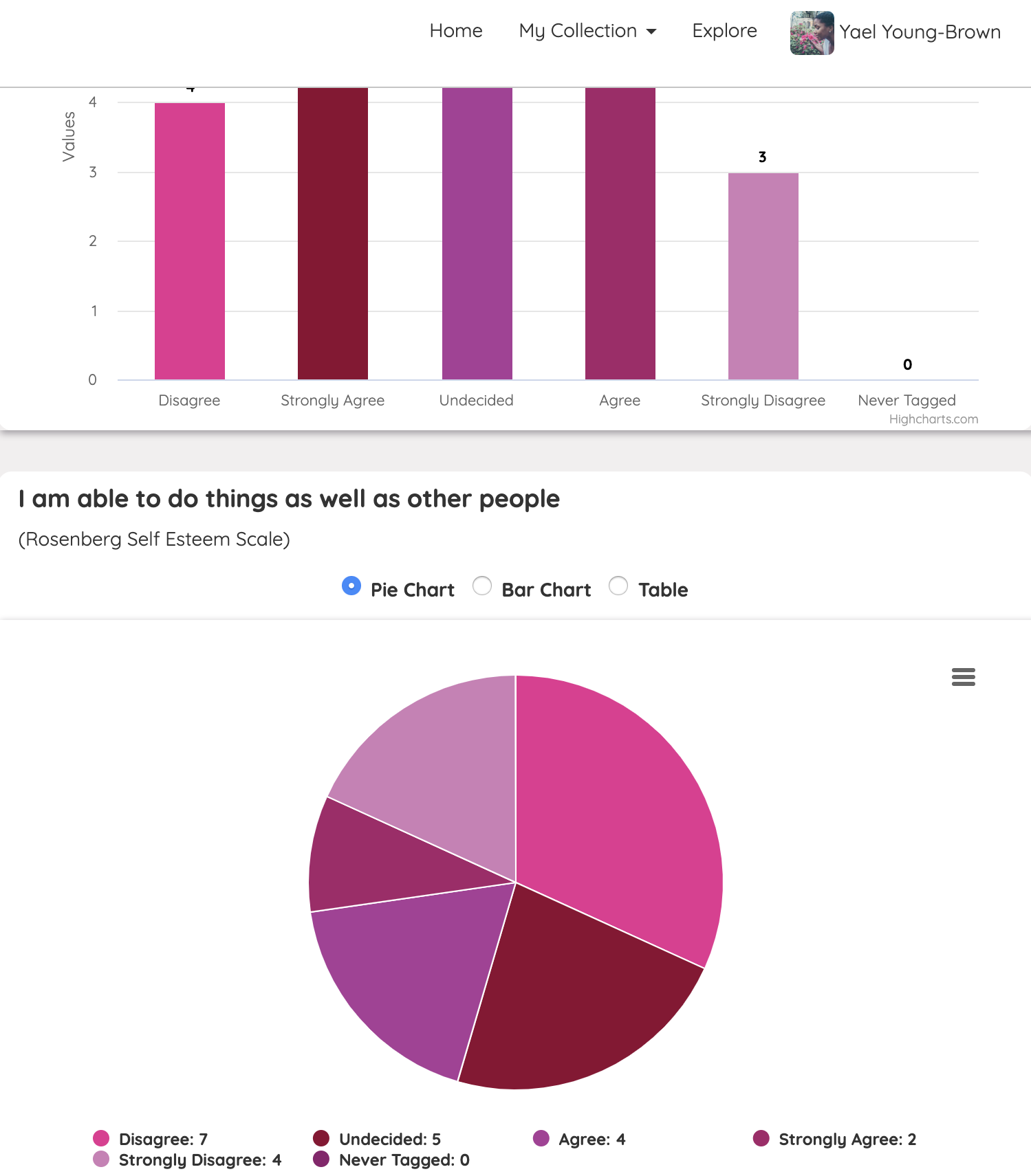 Survey Analytics for web.png