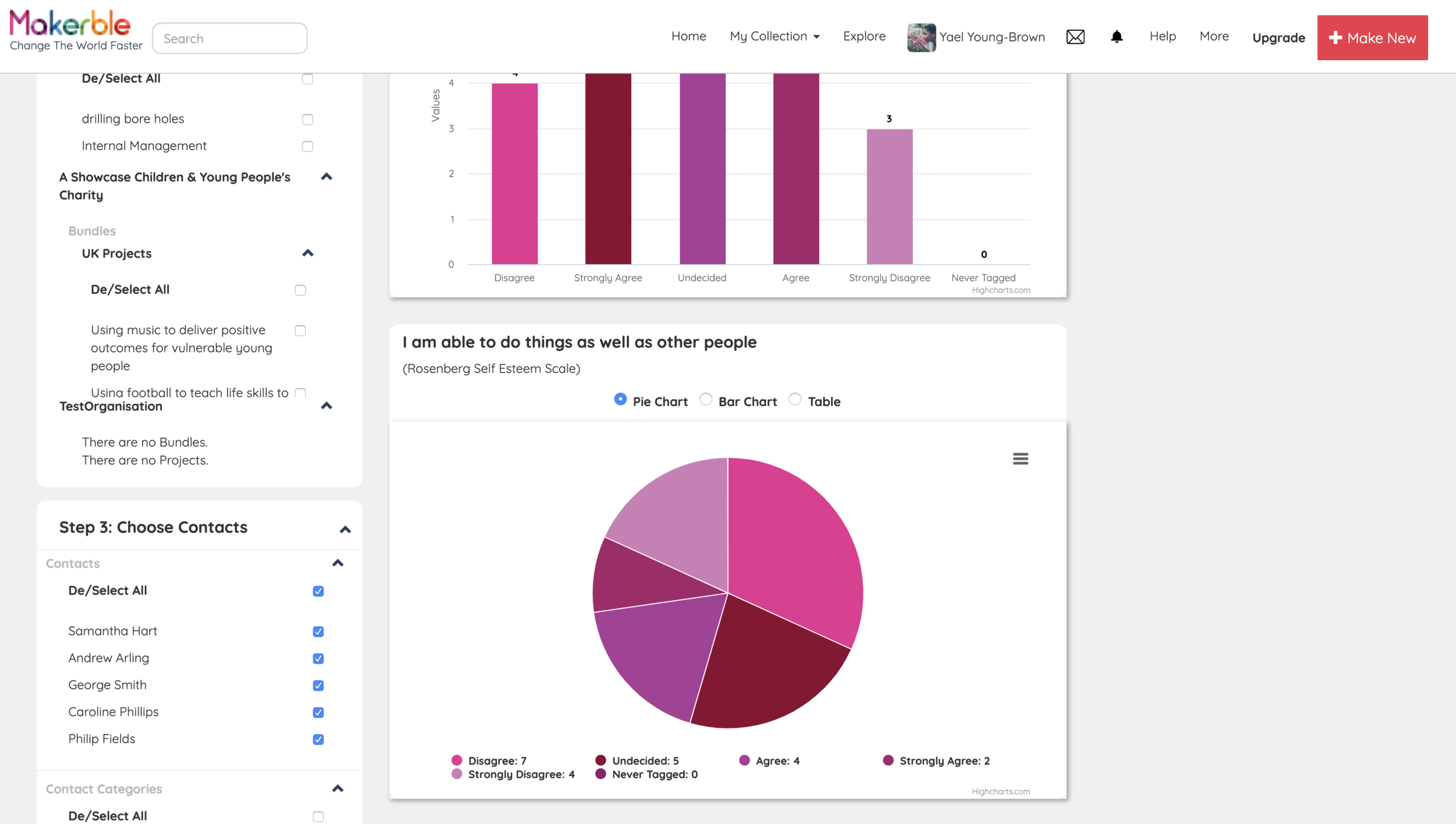 Survey Analytics chart.png