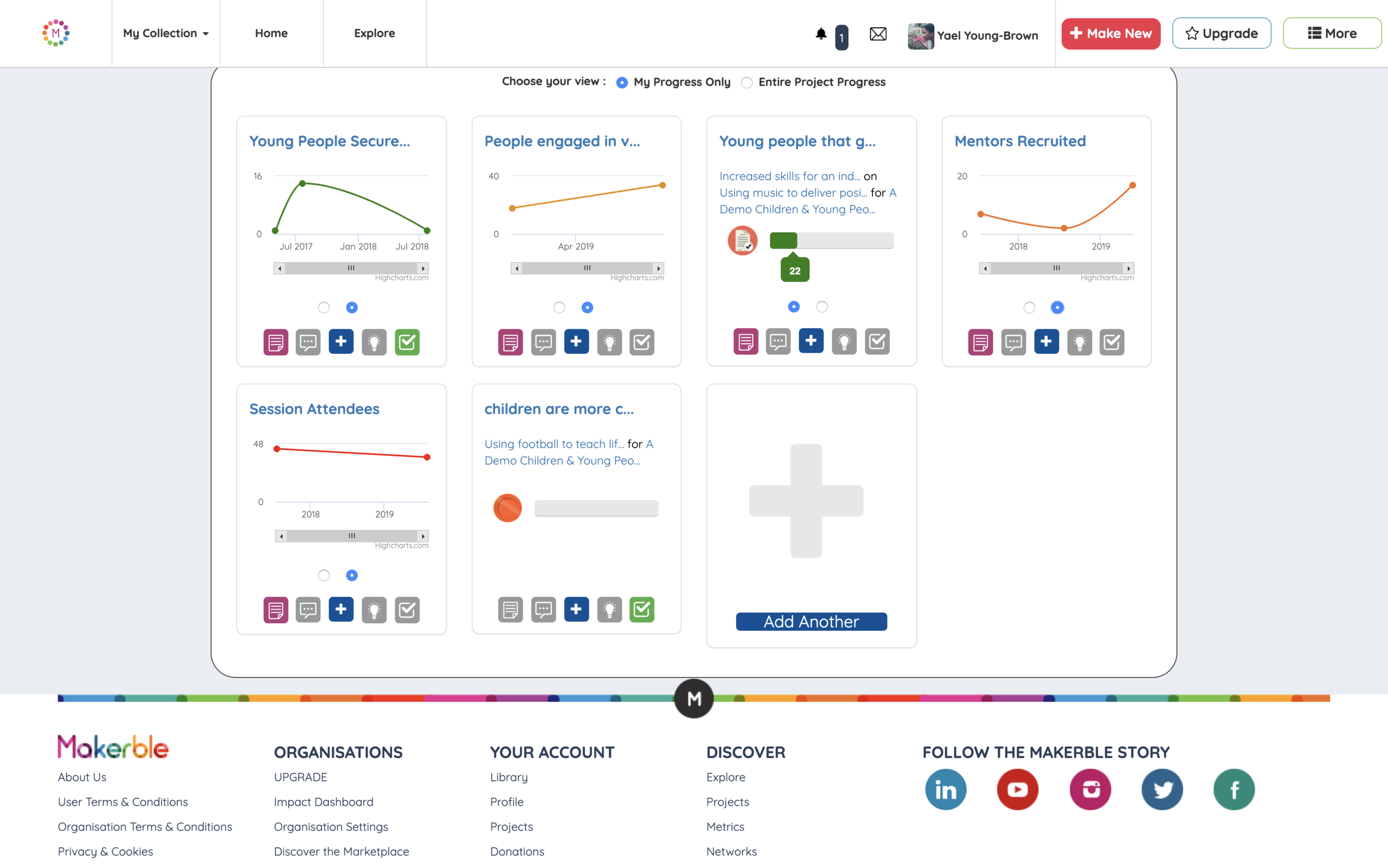 Progress Board with bars and charts.png