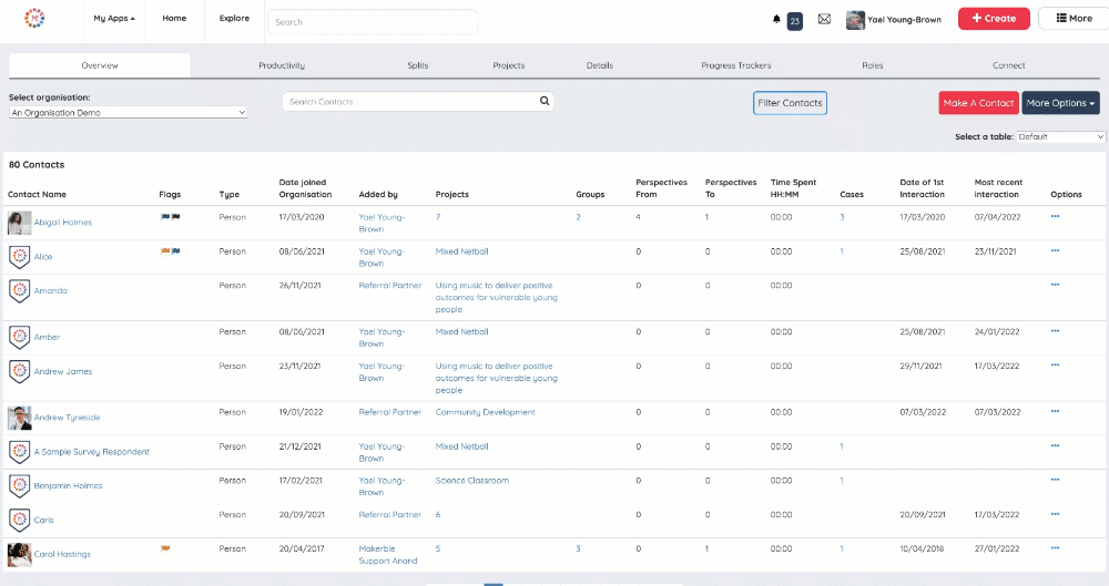 CRM