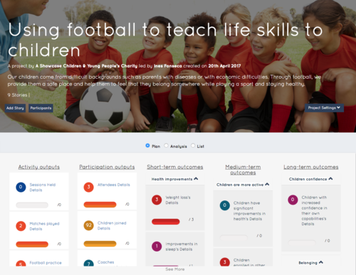 Project+on+Makerble+-+Football+Lifeskills+Mini+.png