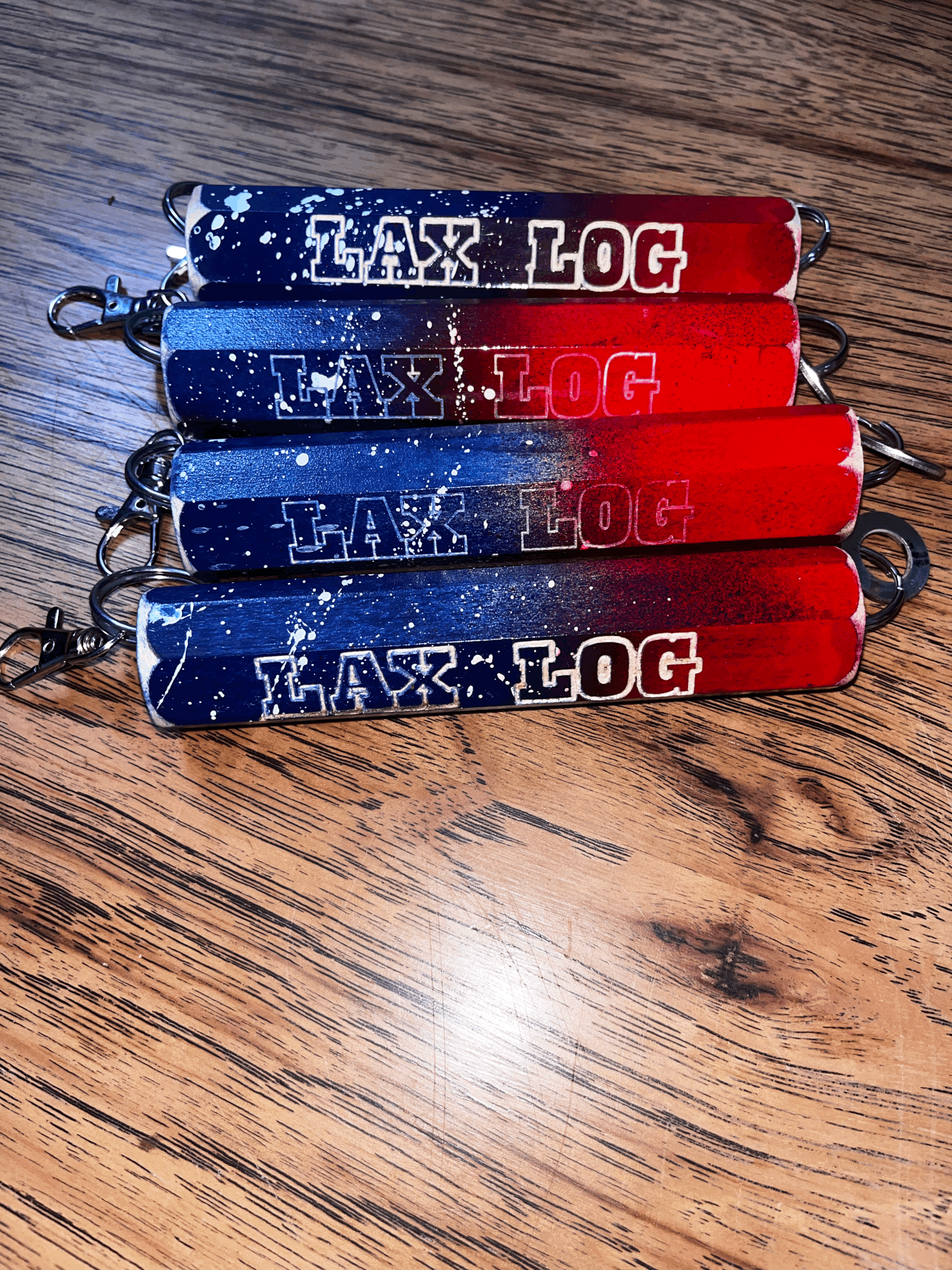 Lax Log