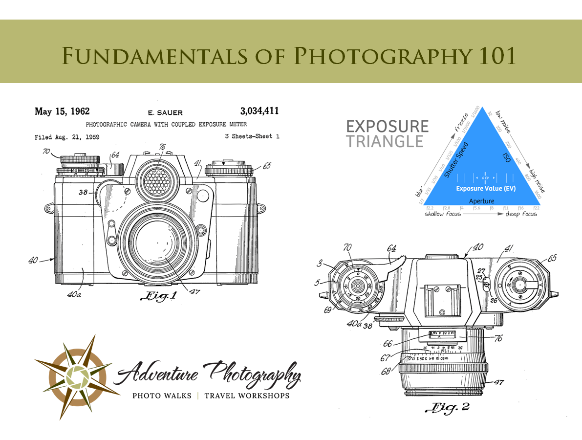 Fundamentals FRONT PAGE-CROP.png