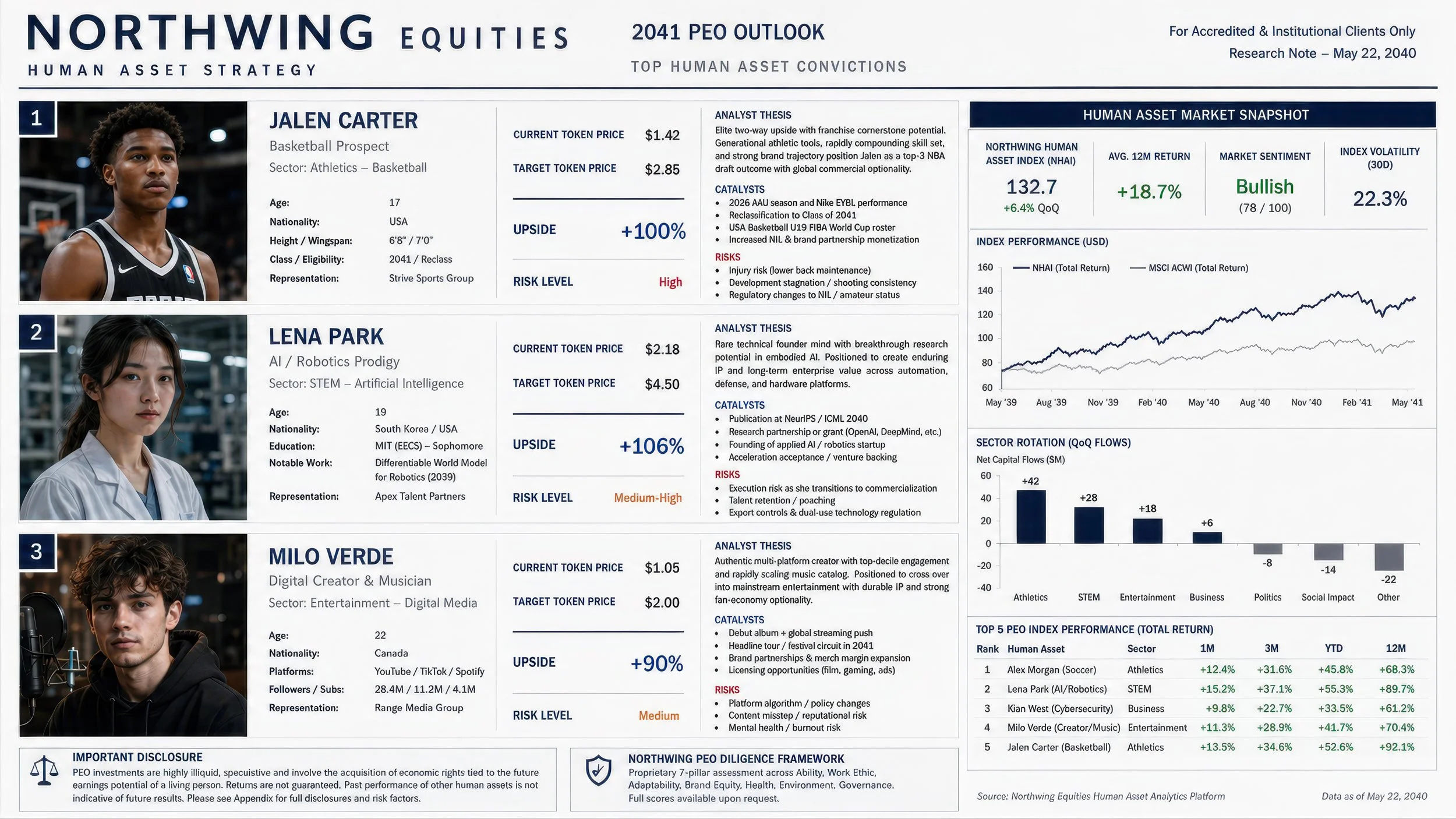 dd_pd_jpg_pg_05_northwing.jpg