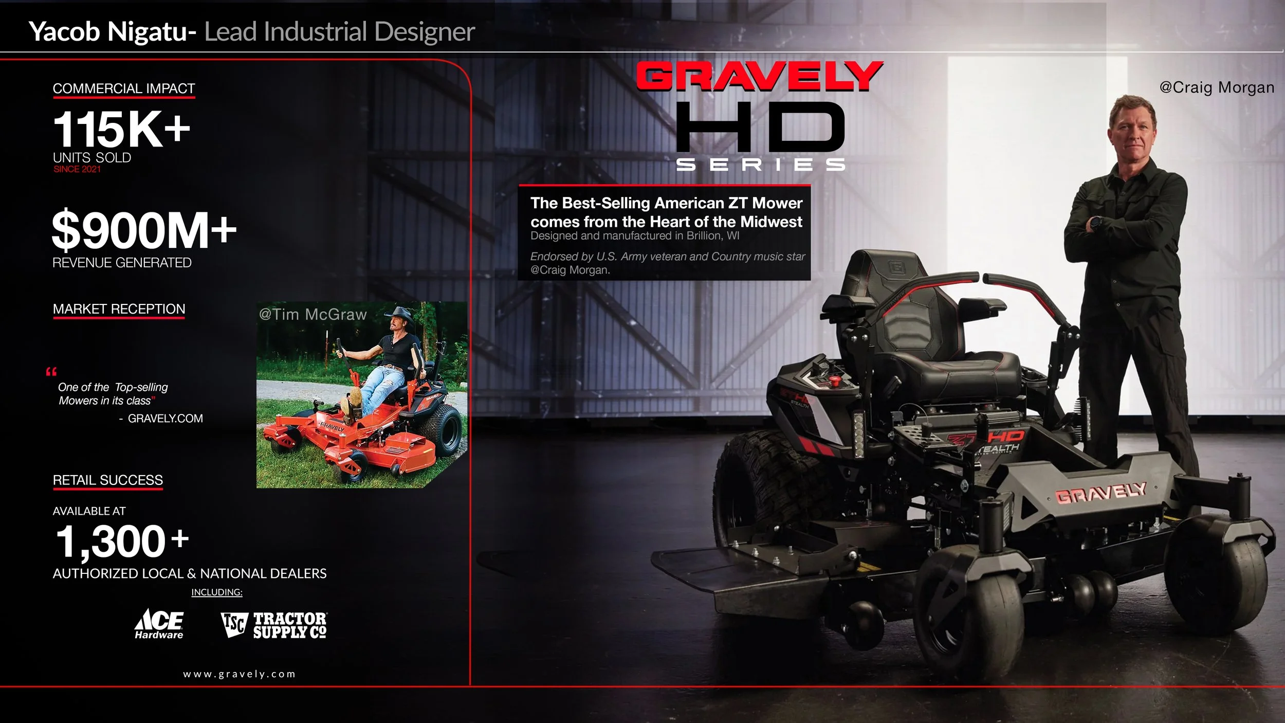 Final PORTFOLIO SAMPLE clean DRAFT 1 (1)_Page_17.jpg