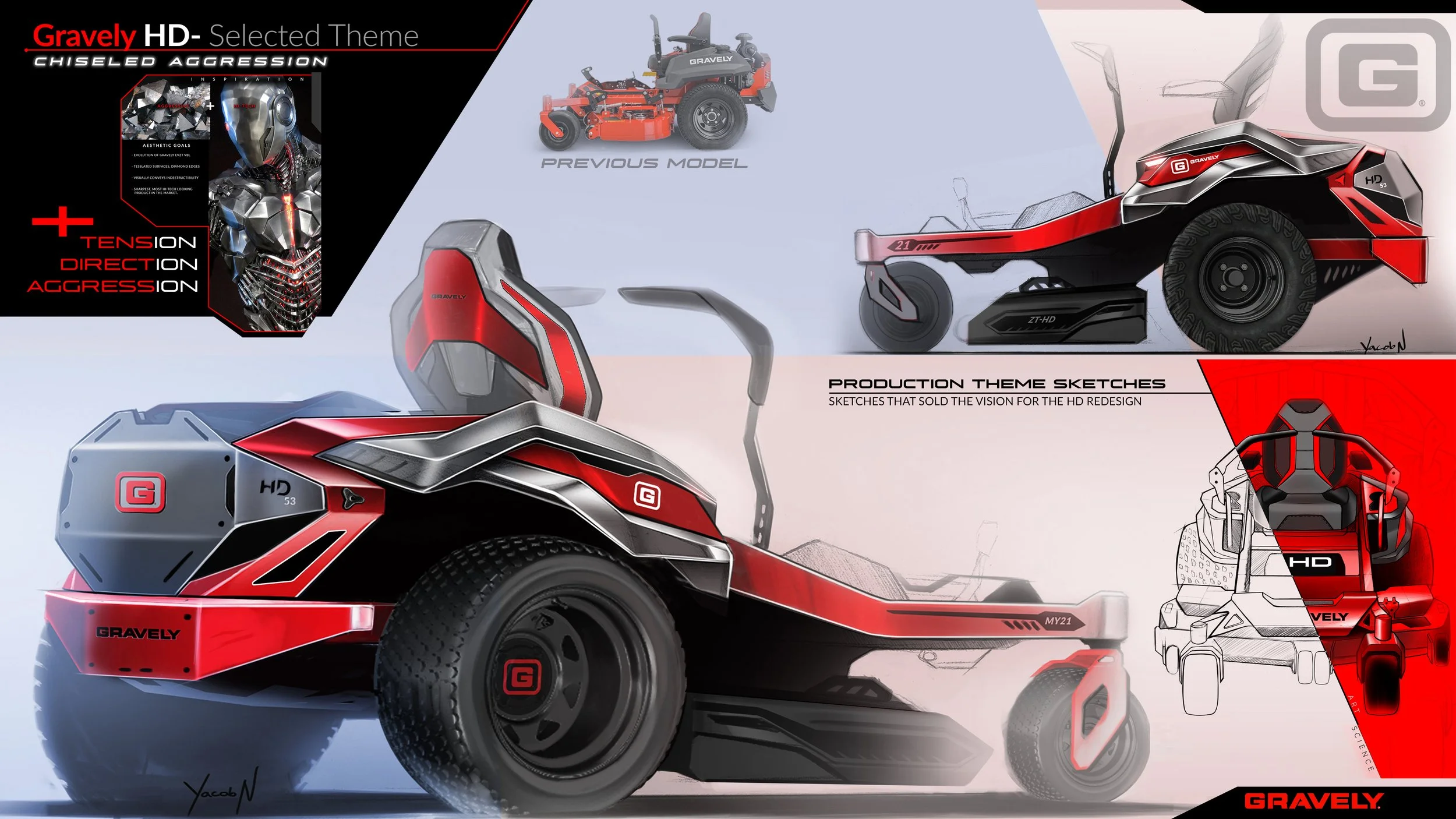 Final PORTFOLIO SAMPLE clean DRAFT 1 (1)_Page_18.jpg