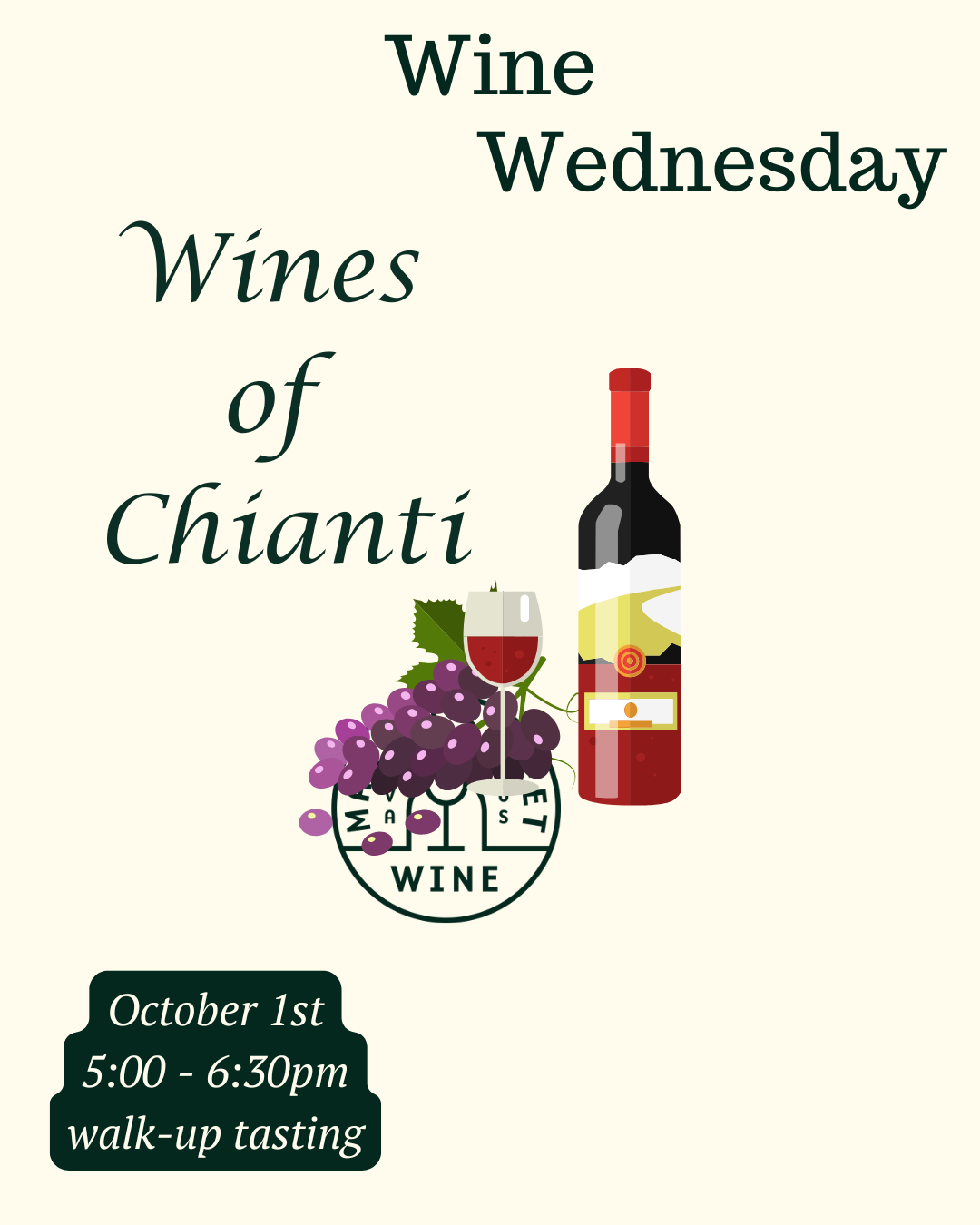 Wine Wednesday : Chianti