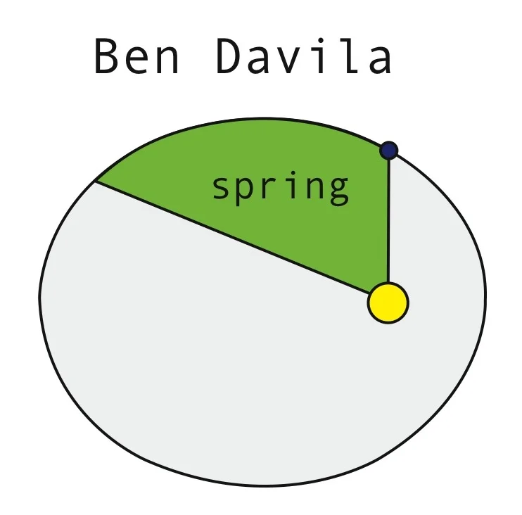 Springcover crop.jpg