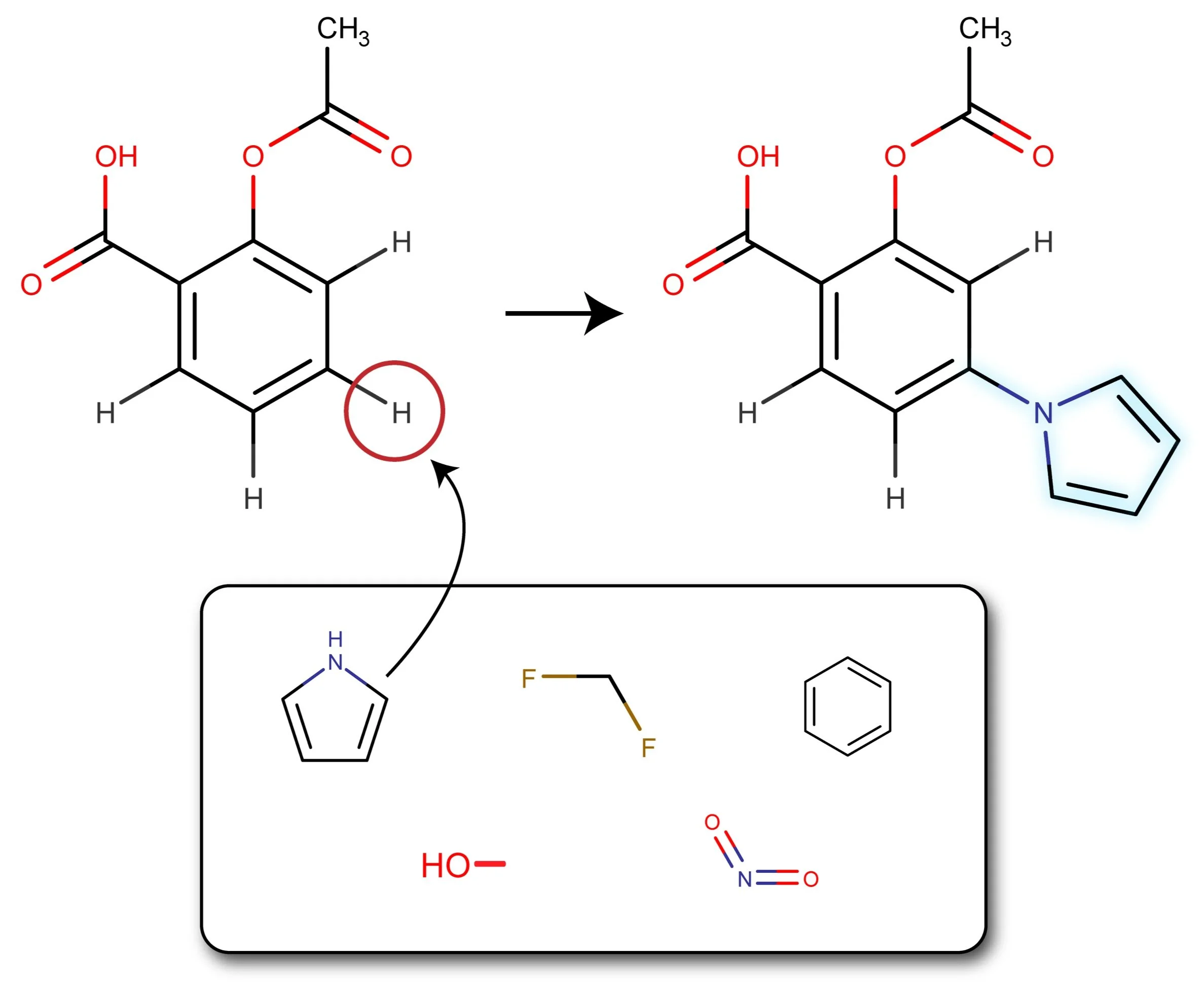research-brown-lab