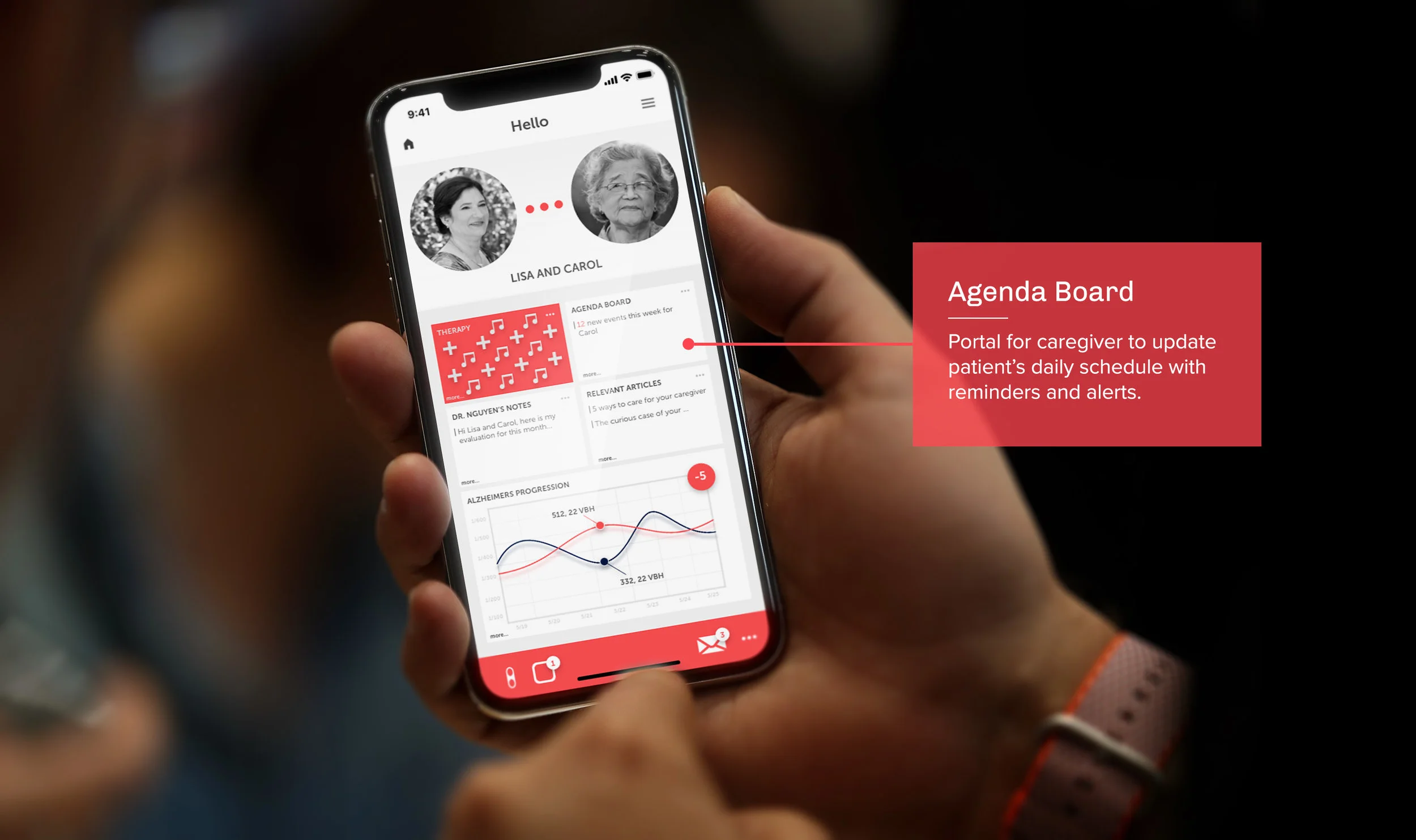 dashboard Agenda board.jpg