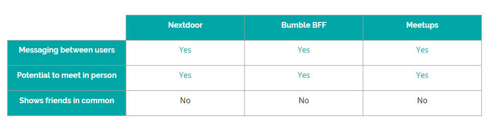 feature+comparison.jpg