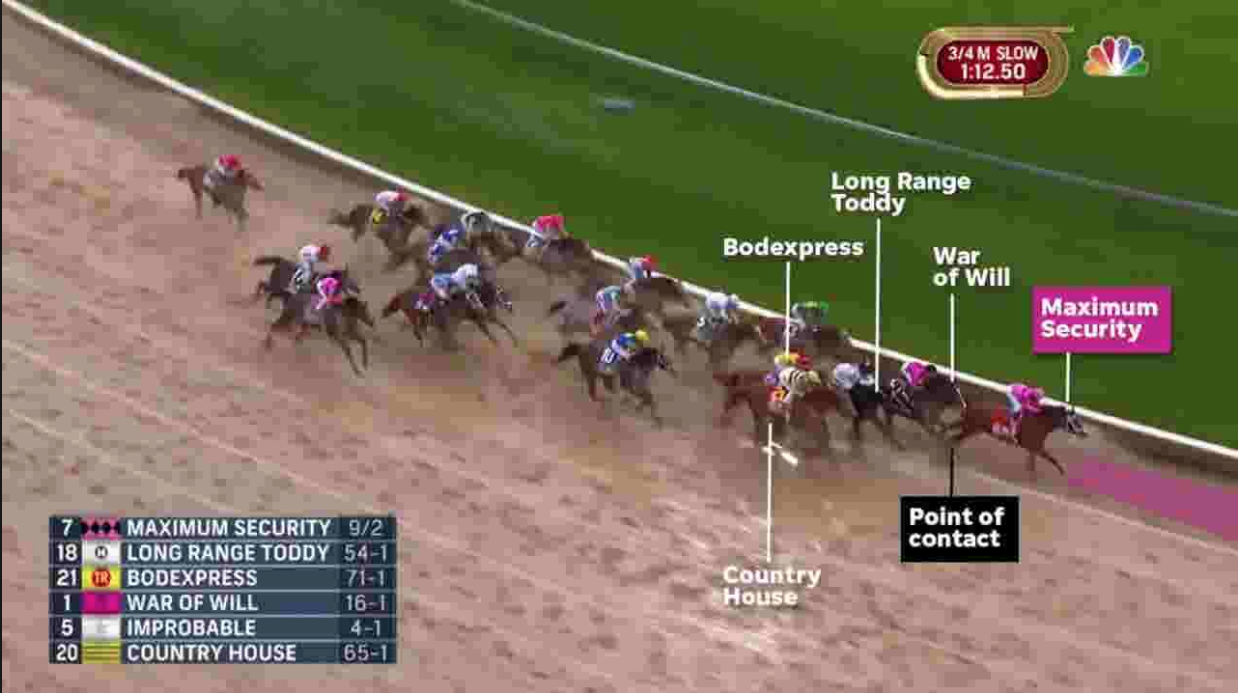 Kentucky_Derby_point_of_contact_food_safety.png
