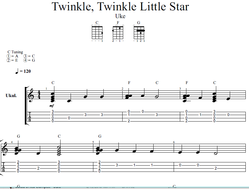 Twinkle Twinkle Little tab) Joey Carmon