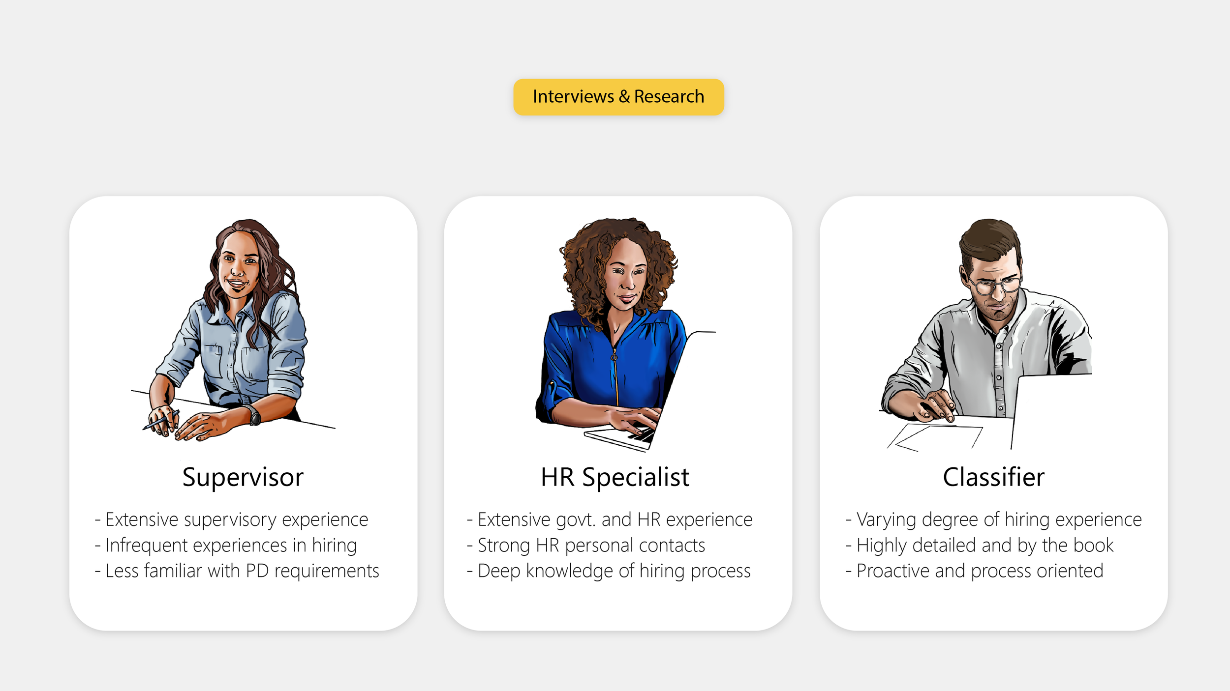 Portfolio_Position Descriptions-03.png