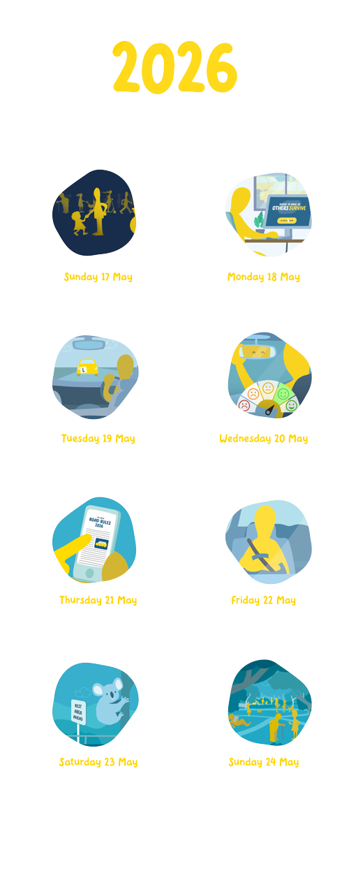 National Road Safety Week