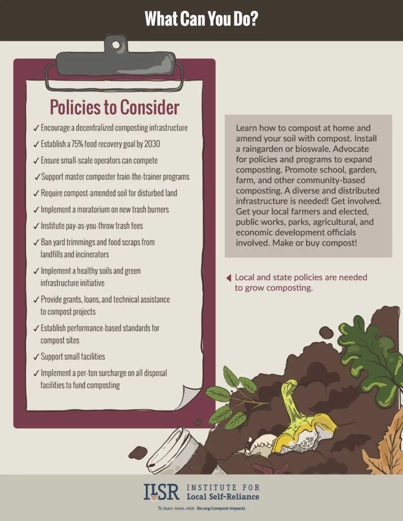 Compost-Infographic-18x23-Pg5-791x1024.jpg