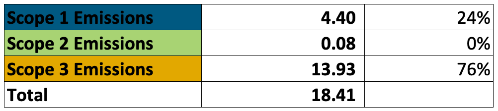 Screen Shot 2020-10-29 at 11.00.02 AM.png