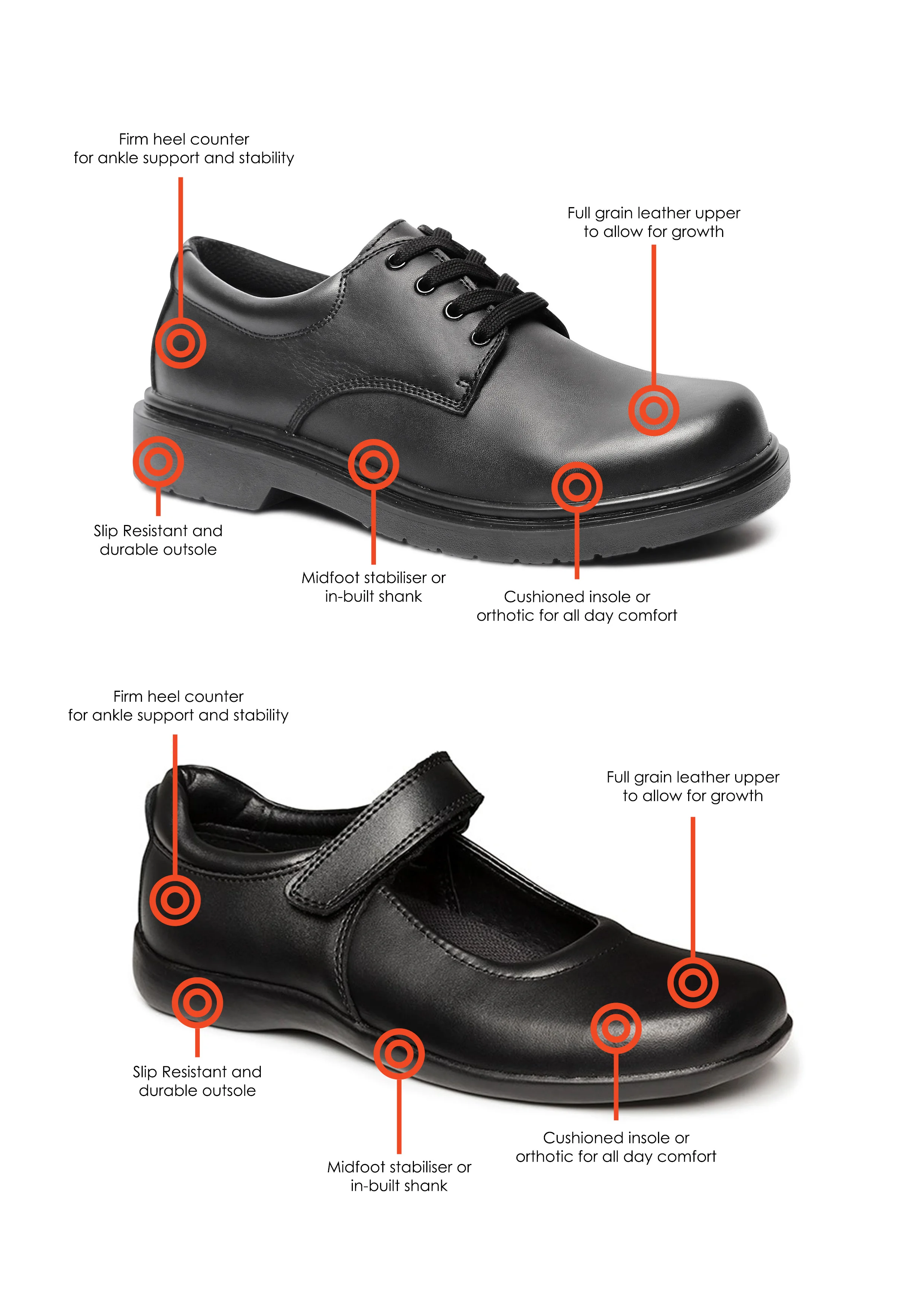 school-shoe-diagram.jpg