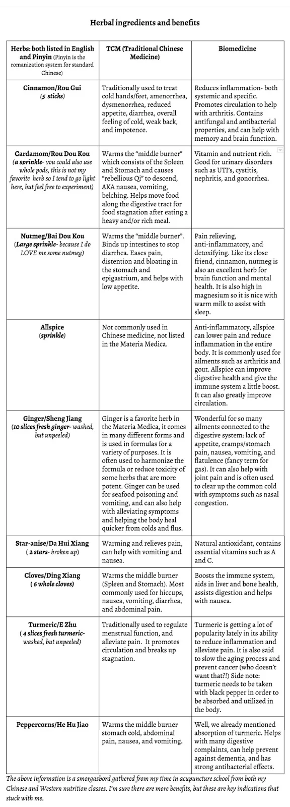 Chart 2b.jpg