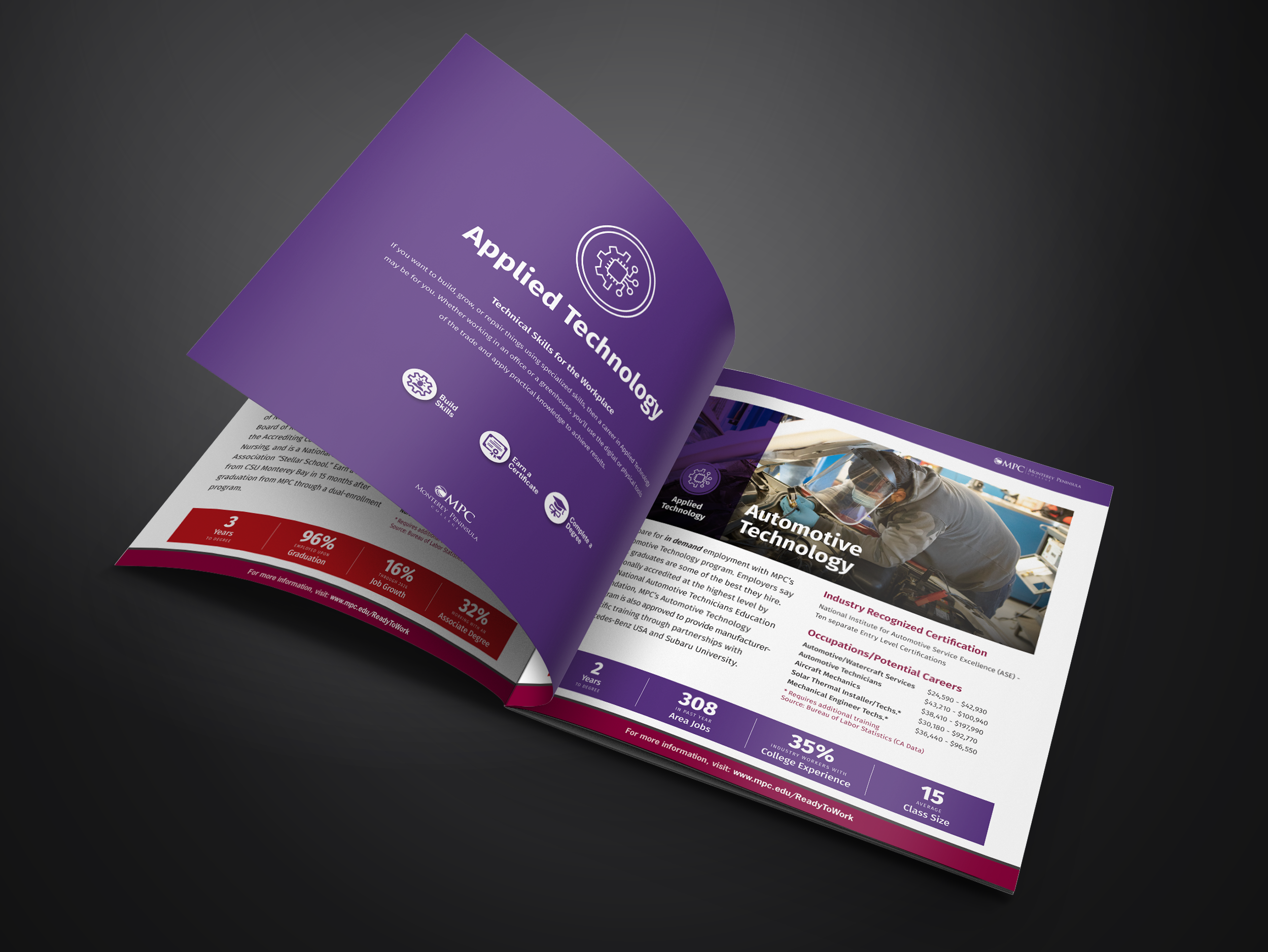 MPC Ready to Work Brochure Project 004.png