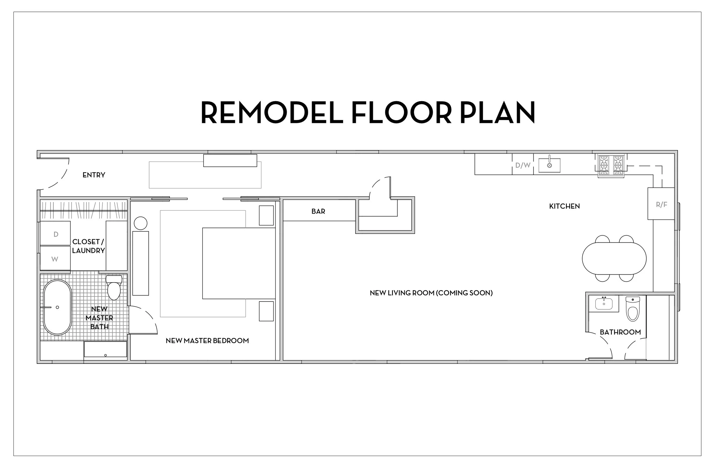 Commercial Bakery Floor Plans Two Birds Home
