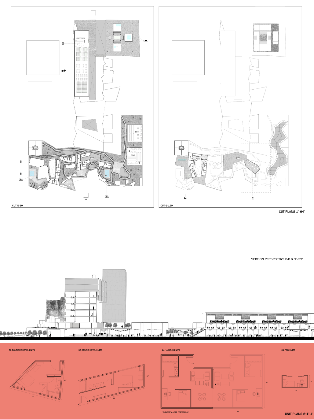 Variety of Accommodations