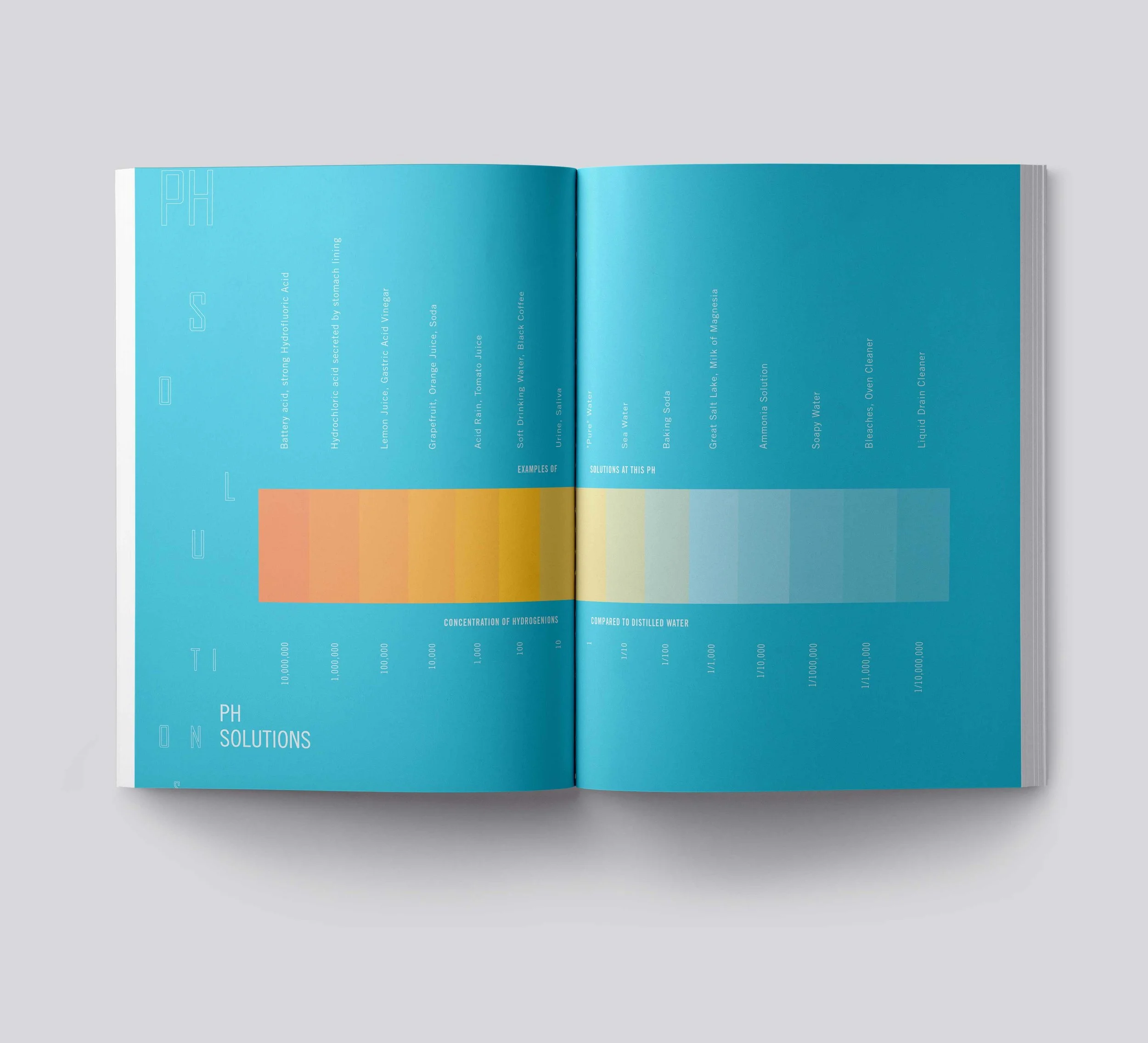 Magazine-USLetter-A4-Mockup-Template_2_3_LOW.jpg