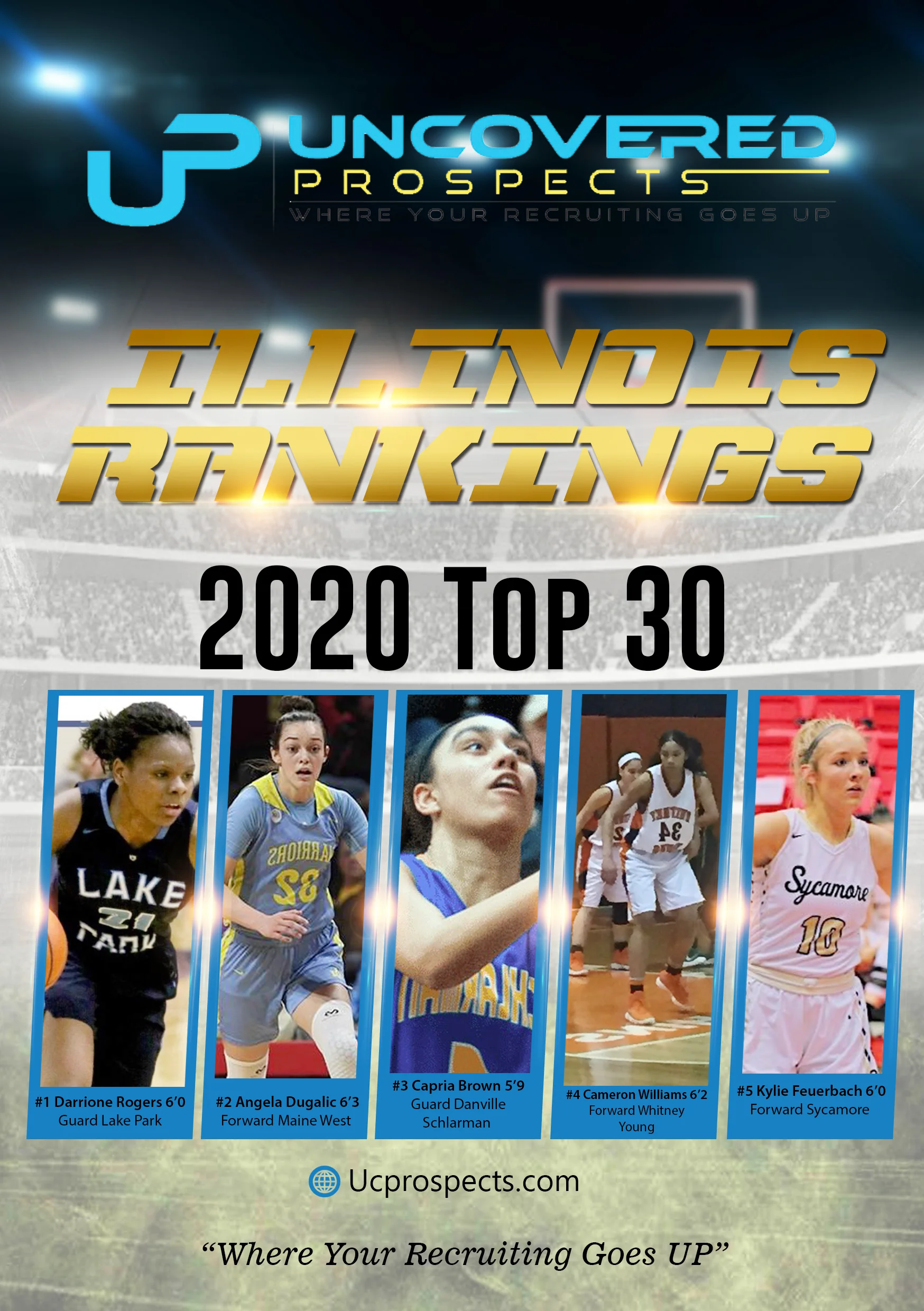 2019 ILLINOIS RANKINGS (CLASS OF 2020)