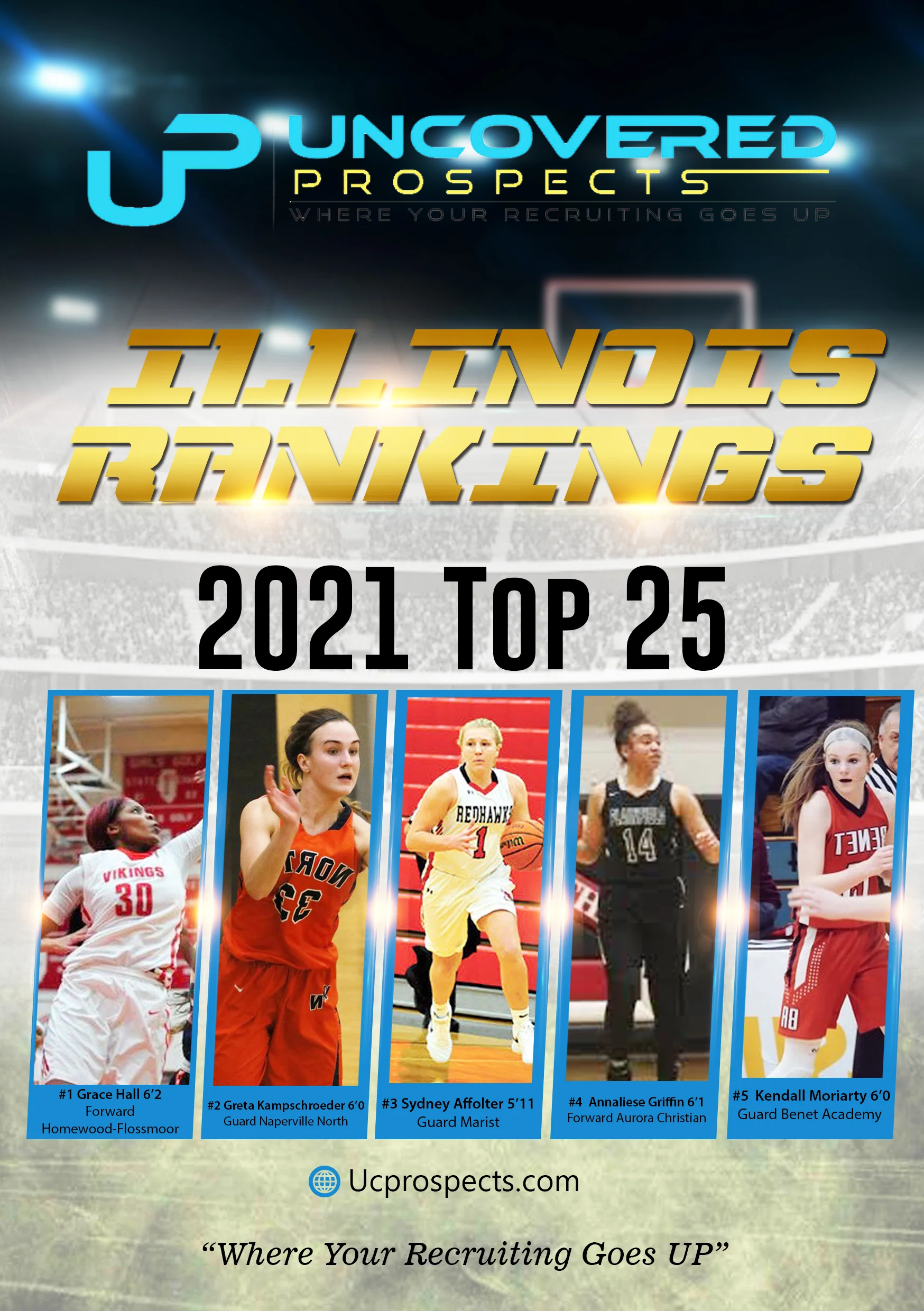 2019 ILLINOIS RANKINGS (CLASS OF 2021)