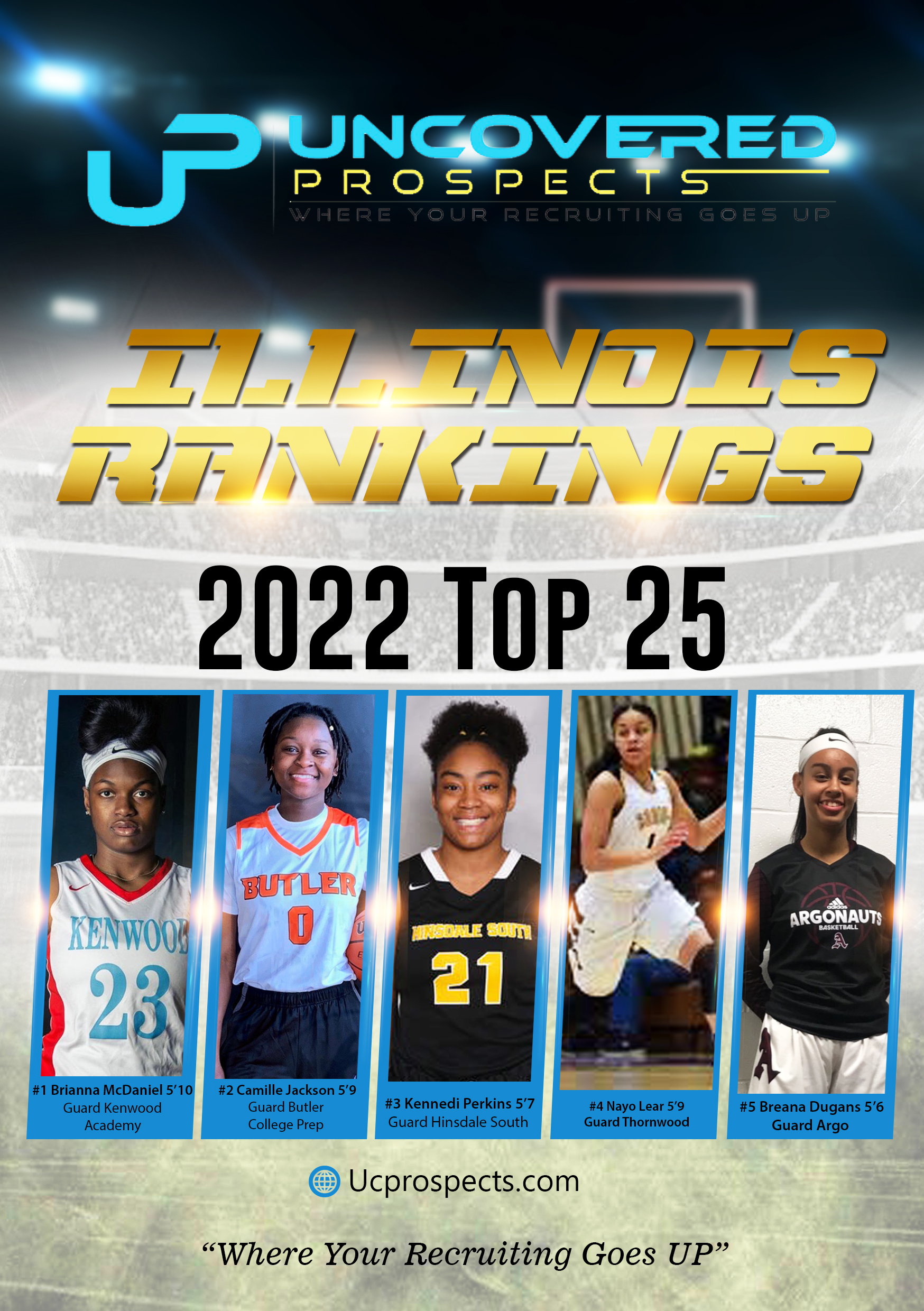 2019 ILLINOIS RANKINGS (CLASS OF 2022)