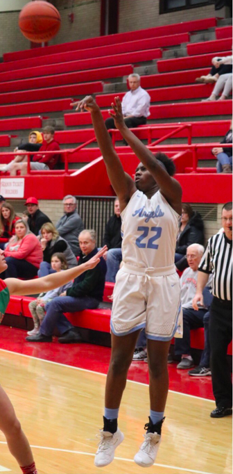 JAN. 20TH, 2020 PROSPECT SPOTLIGHT