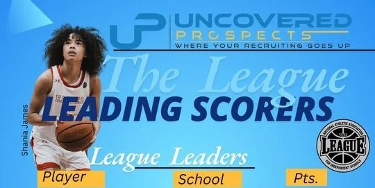 The League All Preview Showcase Teams - Leading Scorers