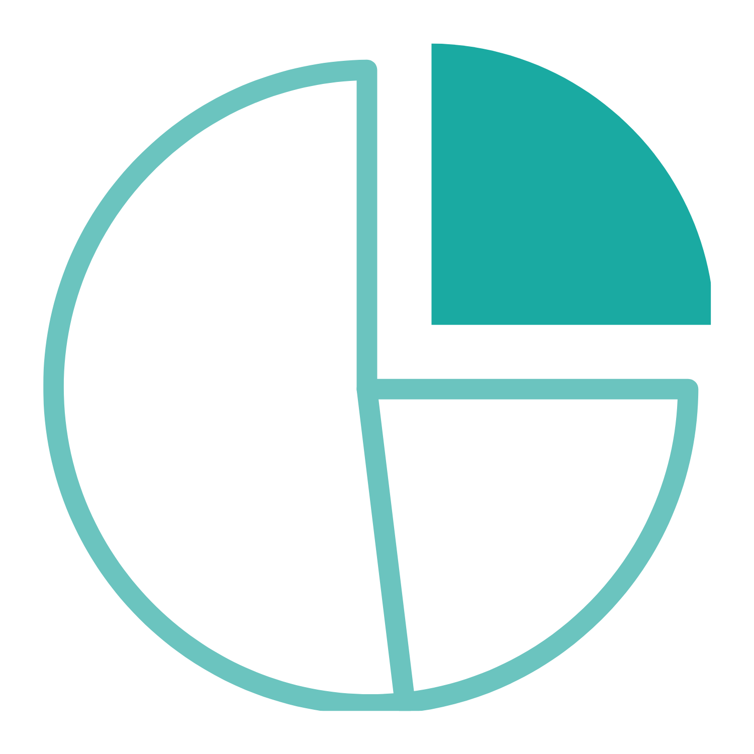 pie chart.png