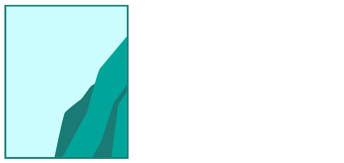 HighRocks Wealth