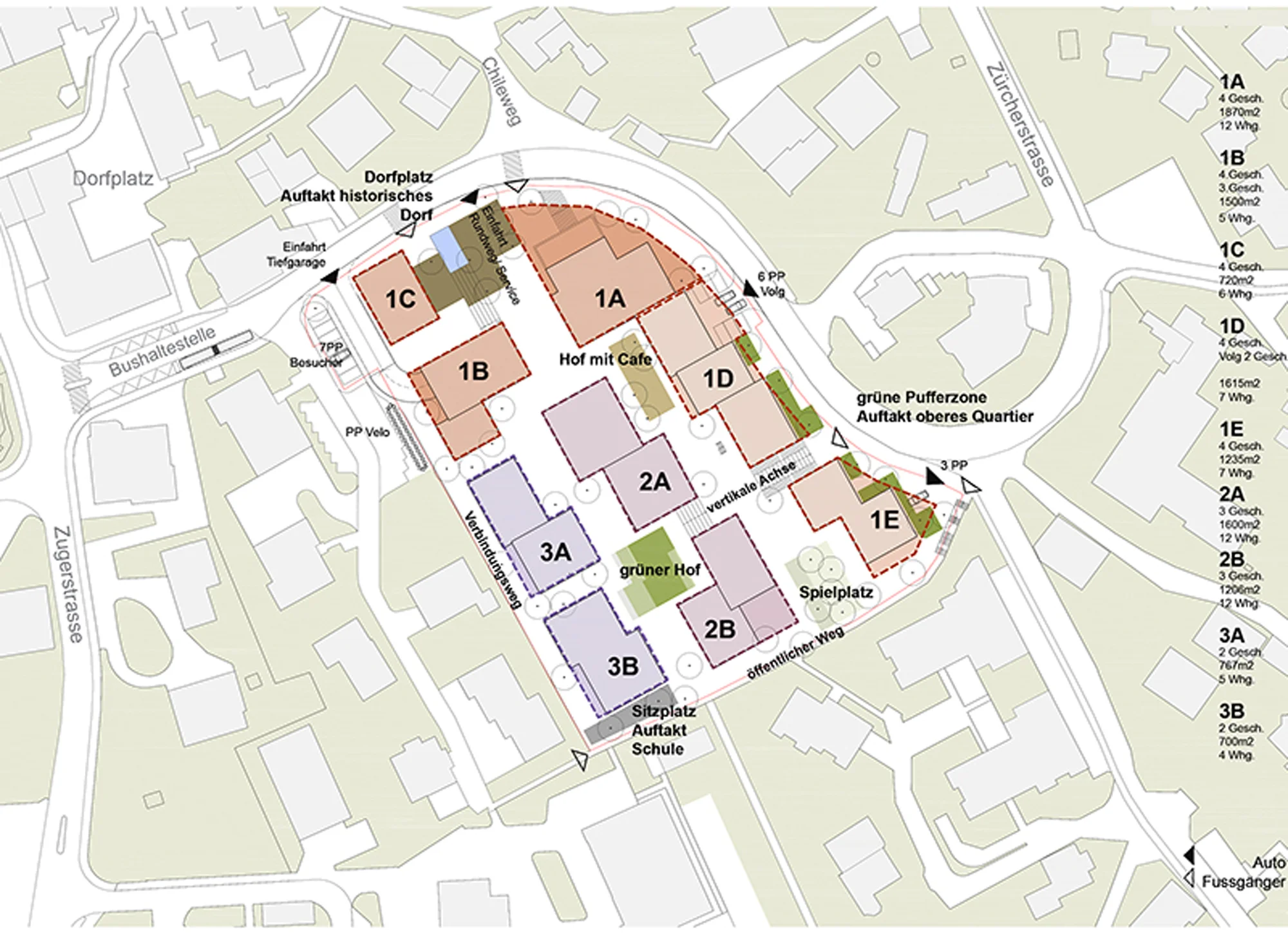 Andermat Areal 7.jpg