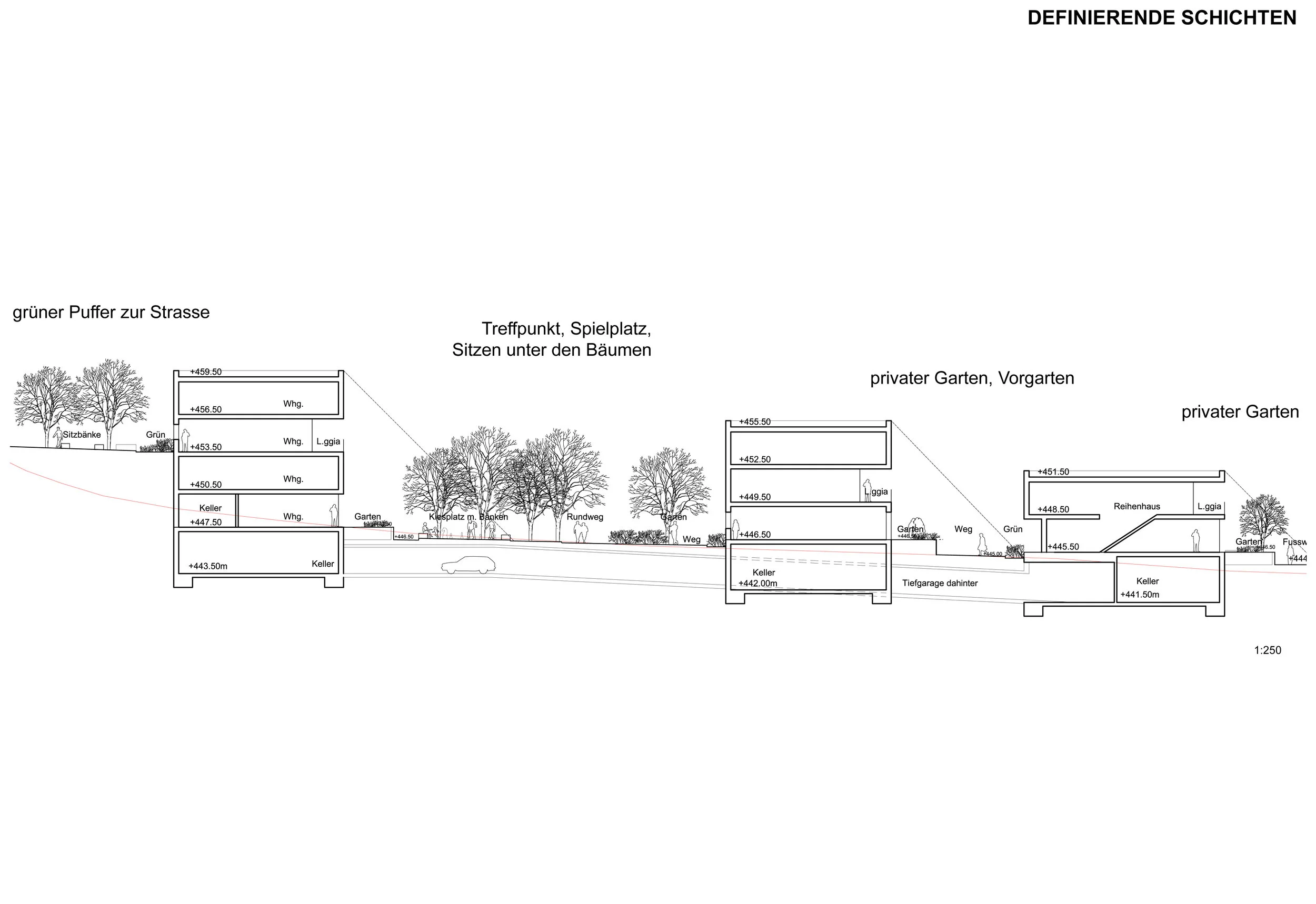 Andermat Areal 8.jpg