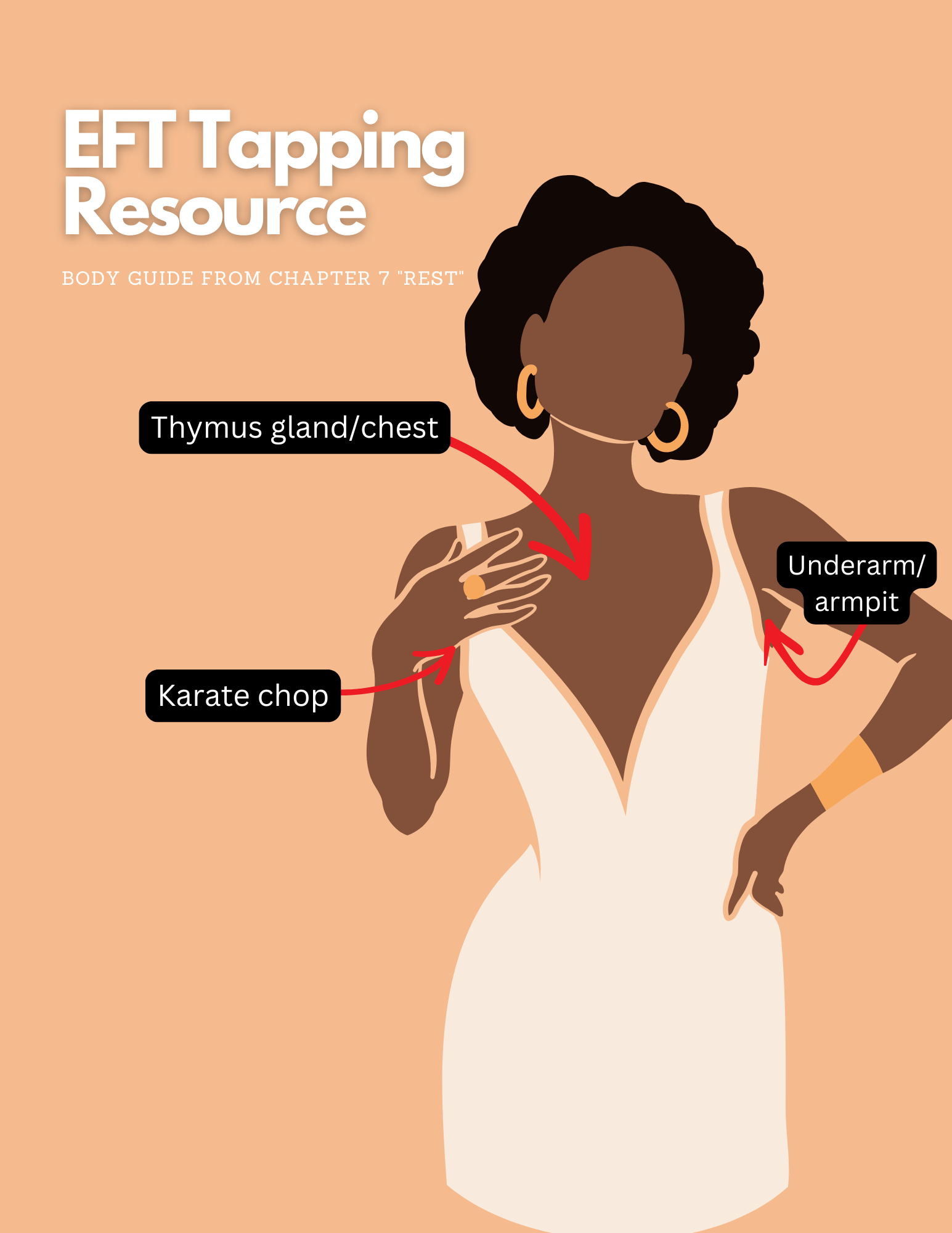 EFT RESOURCE Guide (1).png