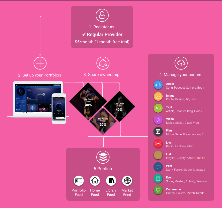 Screen Shot 2019-06-14 at 1.43.45 PM.png