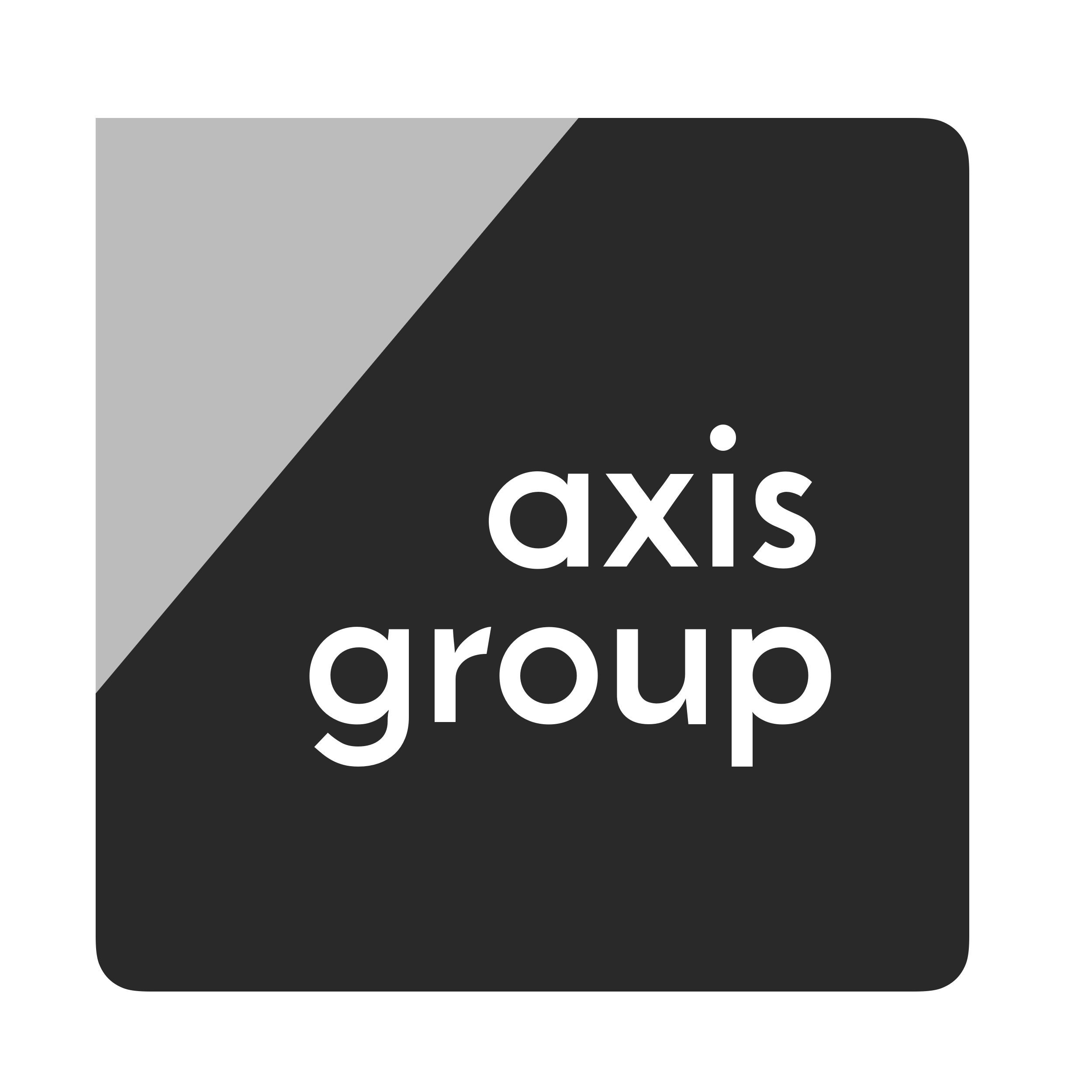 axis group