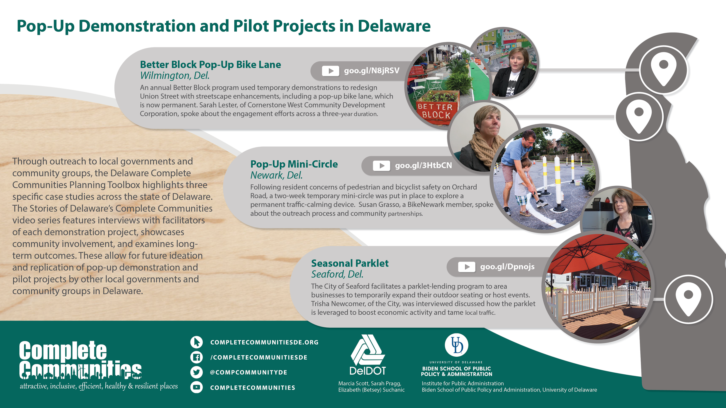Pop-Up Demonstration and Pilot Projects_CC Infographic.png