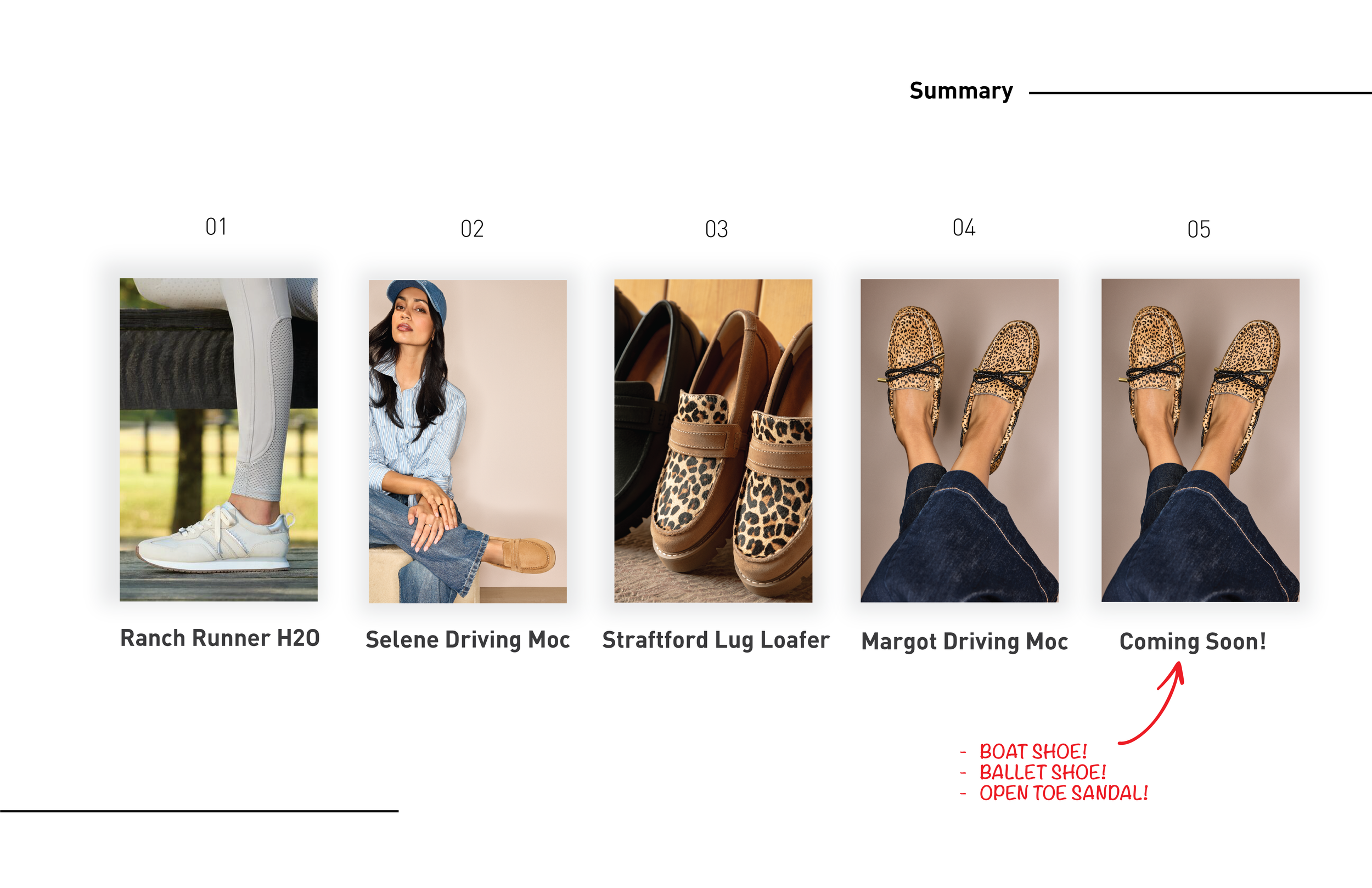 Casual Portfolio_2026-03.png
